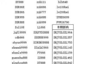 山海经异兽录兑换码最新有效，你知道吗？