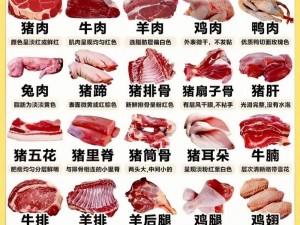 什么样的肉才能满足人们对高质量的追求？