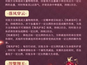 少年三国志 2：武将庞统深度解析