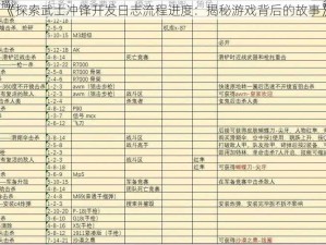 《探索武士冲锋开发日志流程进度：揭秘游戏背后的故事》