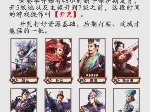 三国志战略版：徐晃阵容搭配秘籍，助你称霸乱世