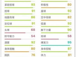 解析实况足球手游：卢卡库合成公式全攻略，让你轻松掌握如何成功合成卢卡库