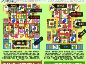 《你猜不着？全攻略解析：第7关如何过关图文详解》