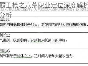 天子手游霸王枪之八荒职业定位深度解析：技能汇总与特性分析