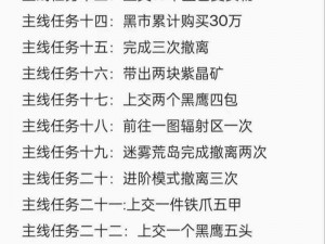 原神游戏：解锁机关任务全流程攻略，从启动到激活的详细步骤解析