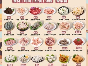 万灵启源食材获取攻略：全方位解析食材获取方法与技巧分享