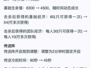 王者荣耀11月26日体验服停机更新内容揭秘：英雄调整新玩法测试及系统优化全面介绍