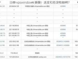 日本 vpswindows 美国，速度和稳定性如何？