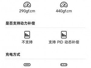 为什么要进行 adc 年龄确认？如何进入最新网站？