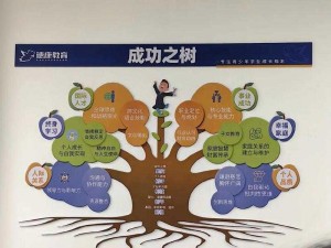 天启者加点：探索潜能，引领未来技能树成长之路