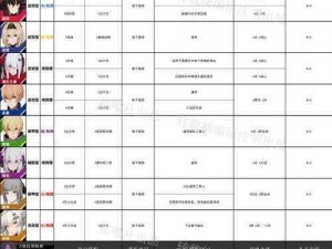 战双帕弥什角色宿舍安眠指南：深度探索角色睡觉操作方法与技巧