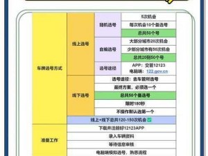 王牌竞速车牌号获取攻略：全方位指南助你轻松获取心仪车牌号