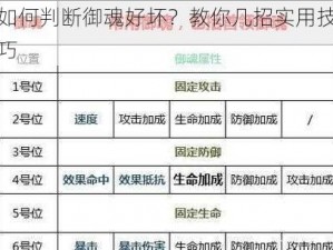 如何判断御魂好坏？教你几招实用技巧