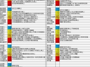 关于逸剑风云决战力不足解决策略的全面探讨与实用方案