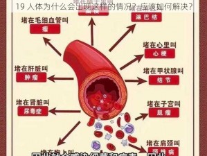 19 人体为什么会出现这样的情况？应该如何解决？