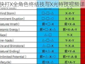 《真人快打X全角色终结技与X光特技视频详解攻略》