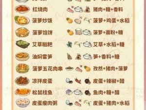 桃源深处有人家：揭秘神秘菜谱属性，桃源佳肴一览全解析