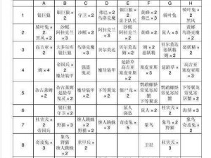 最终幻想6稀有物品全面解析：掉落列表及获取指南