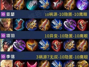 《LOL 大嘴出装攻略：最新玩法揭秘，让你轻松超神》