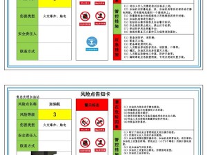 日韩无人区码卡二卡 3 卡 4 卡介绍是否存在安全风险？