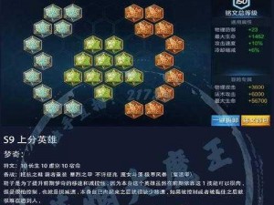 王者荣耀S12赛季梦奇铭文搭配指南：专业解读如何优化梦奇的铭文组合推荐