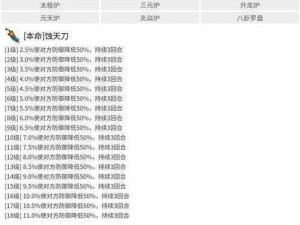 想不想修真法宝碎片获取攻略：探寻法宝碎片的获取方法与途径