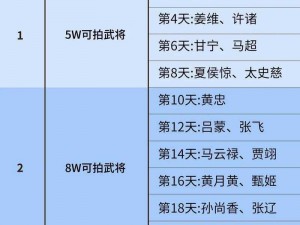 体验三国策略，领略武圣传奇——武圣 Q 传玩法详解