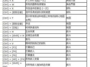 《战团秘籍：如何在骑马与砍杀中成功营救监狱中的囚犯》