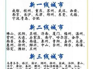 一线二线三线中文字幕有何区别？该如何选择？