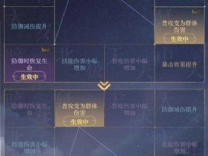 天下HD战功攻略大揭秘：获取途径全解析及战功高效使用指南