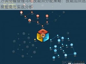 万国觉醒查理马特技能点分配策略：技能加点选择指南与实战分析