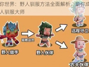 迷你世界：野人驯服方法全面解析，助你成为野人驯服大师