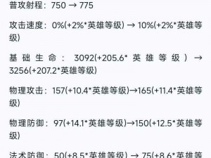 王者荣耀十月末限免英雄轮换公告：新一批英雄免费体验时间公布