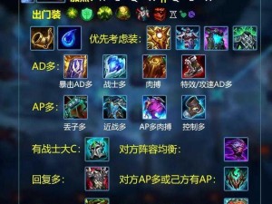 LOL 10.21版本更新内容全面解析：英雄调整装备改动及新特性一览