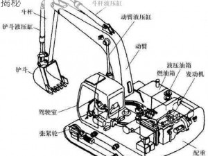 挖掘机详解：建筑工地设备的核心力量剖析与揭秘