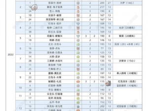 光遇灯泡先祖复刻位置全面解析：探索最新实况指南