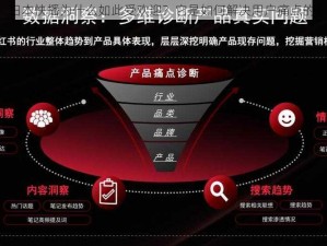 日本快播为什么如此受欢迎？它是如何解决用户痛点的？