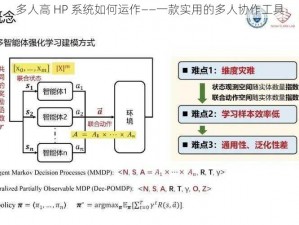 多人高 HP 系统如何运作——一款实用的多人协作工具