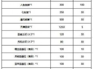 《天天酷跑盛典：圣诞新精灵图鉴及创意水瓶属性全面解析》