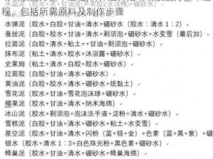 动物胶配方整个过程,请详细介绍动物胶配方整个过程，包括所需原料及制作步骤