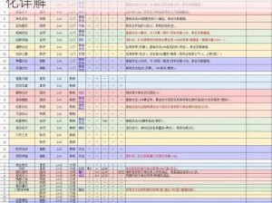 天天英雄商人系统全面解析：功能操作及优化详解