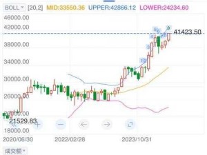 日本正能量行情网 2023，一款专业的日本股市信息查询平台，提供最新、最全面的日本股市行情和资讯