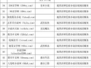 色亲网站的成人视频资源丰富，可满足用户的各种需求