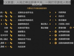 《不义联盟：人间之神出招表大全，一网打尽游戏人物技能》