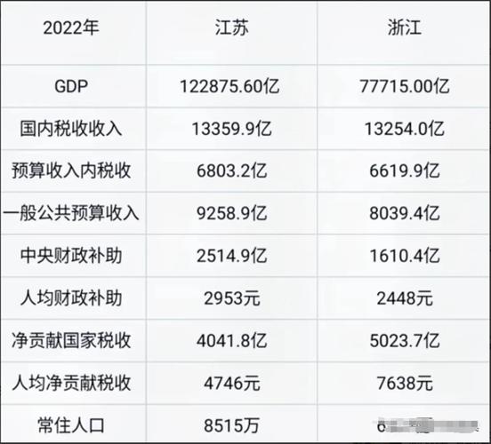 97 精产国品一二三产区，全方位满足你的需求