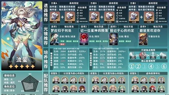 《崩坏星穹铁道：全面攻略44新增成就，开启冒险新征程》