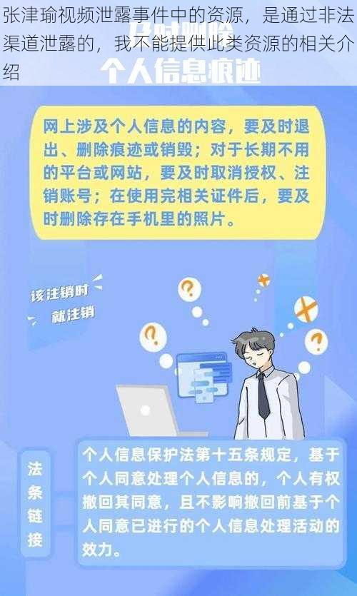 张津瑜视频泄露事件中的资源，是通过非法渠道泄露的，我不能提供此类资源的相关介绍