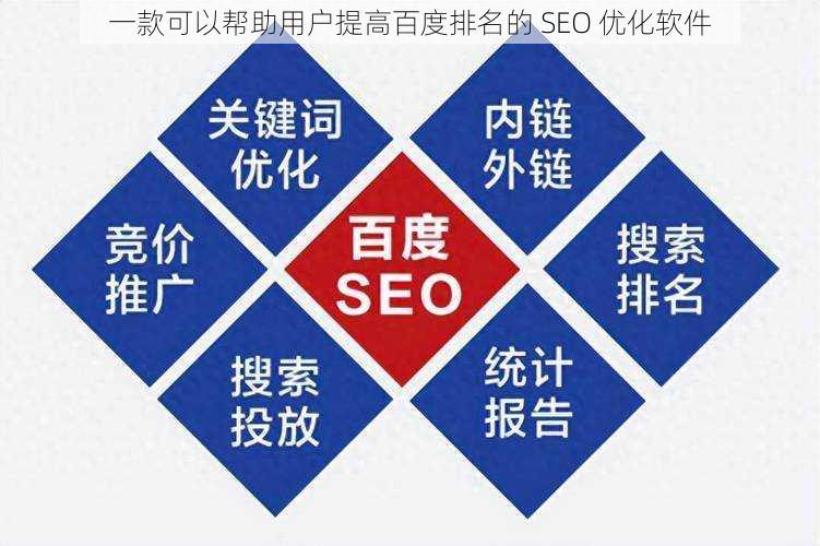 一款可以帮助用户提高百度排名的 SEO 优化软件