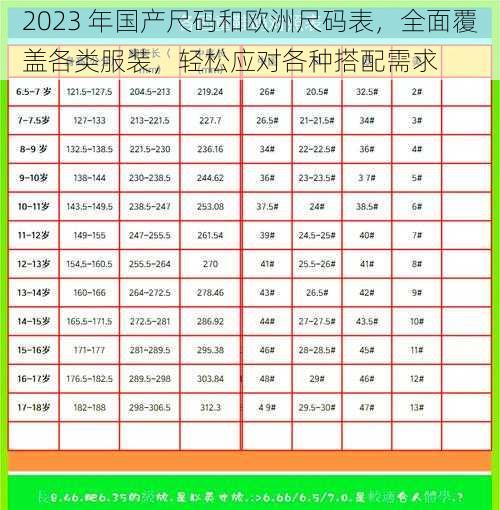 2023 年国产尺码和欧洲尺码表，全面覆盖各类服装，轻松应对各种搭配需求