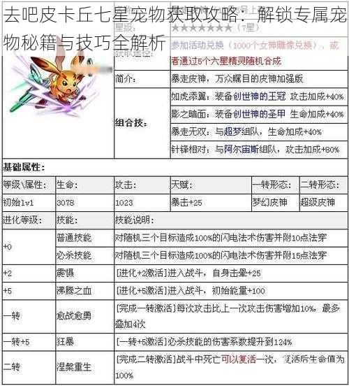 去吧皮卡丘七星宠物获取攻略：解锁专属宠物秘籍与技巧全解析